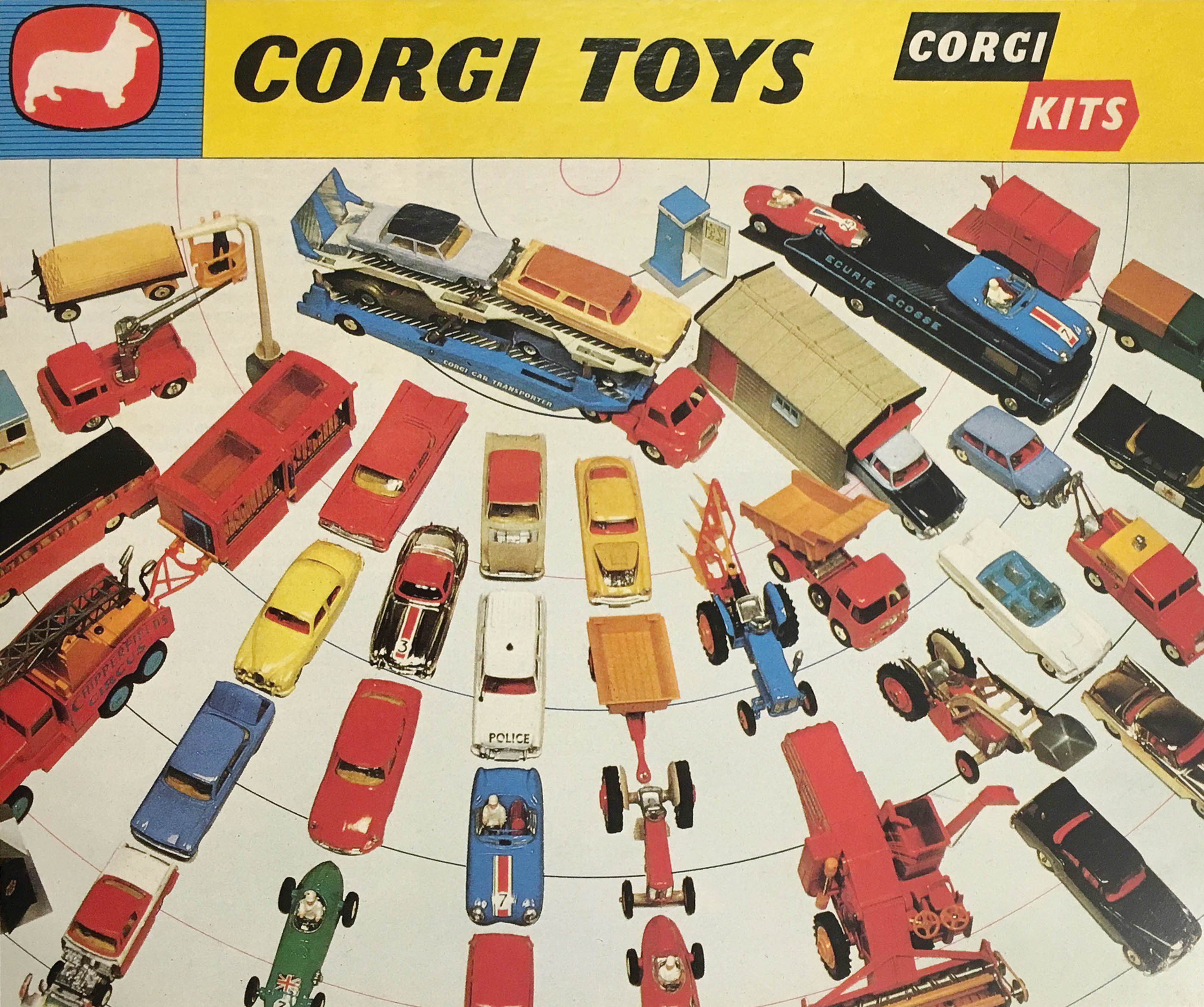 The Current Collection Corgi Model Club